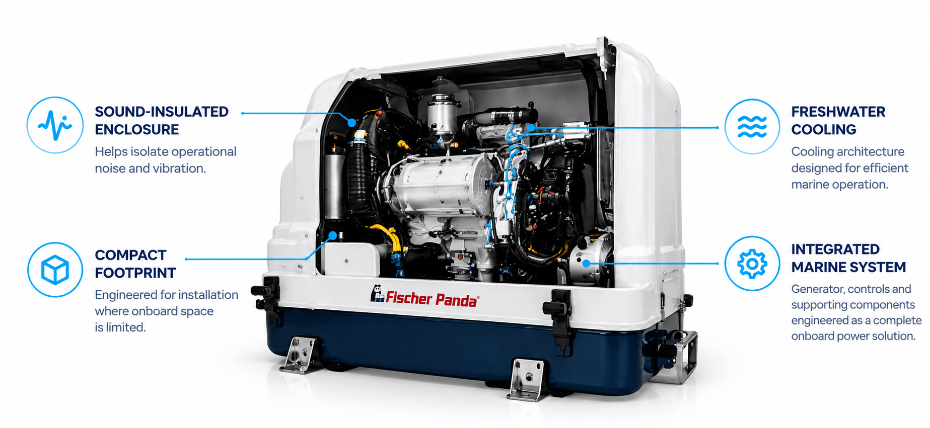 Fischer Panda marine generator showing sound-insulated enclosure, compact footprint, freshwater cooling and integrated marine system