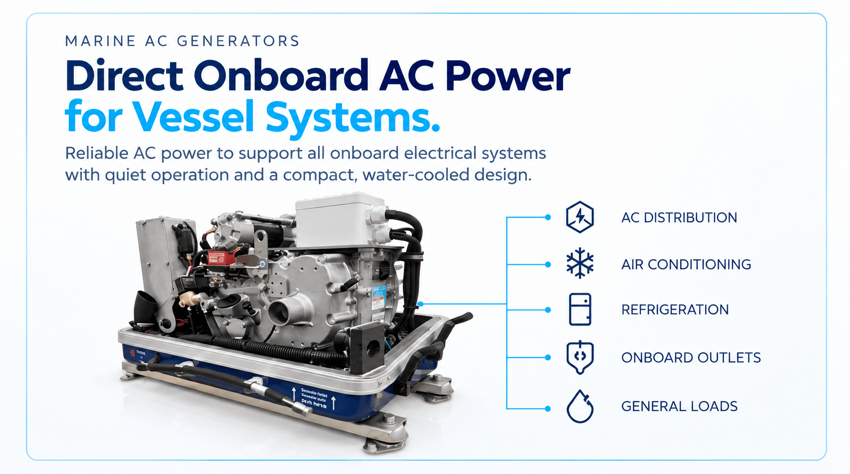 Marine AC generator power architecture showing AC distribution, air conditioning, refrigeration, onboard outlets and general loads